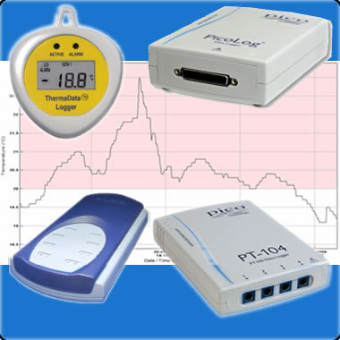 Data Acquisition