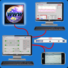 Temperature Monitoring - ESM