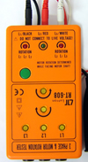 Phase rotation meters